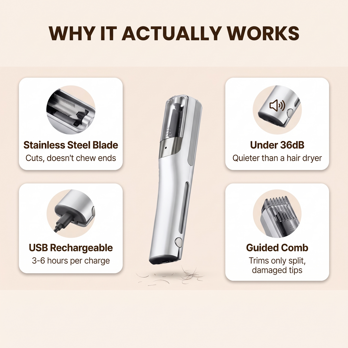 Kiichpam LengthLock Split-End Trimmer